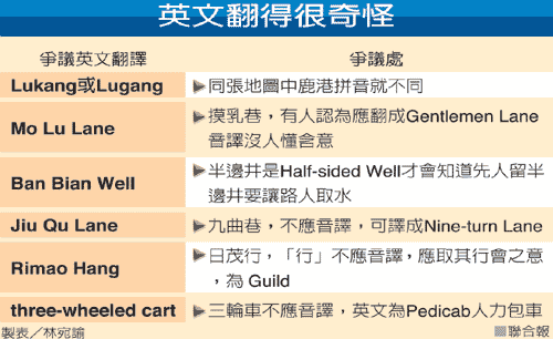 奇怪的翻譯