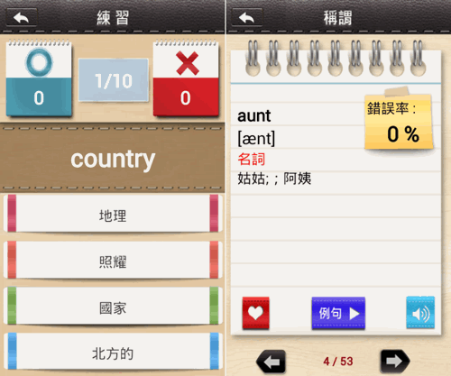 英文必備基礎字彙 - 多益測驗單字集 App